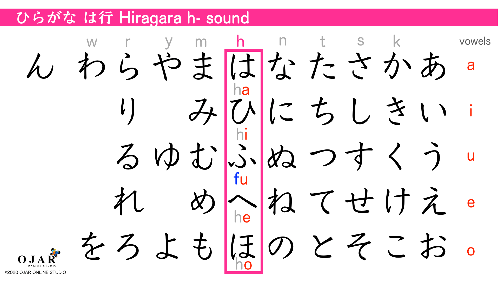 hiragana-he